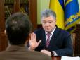 Хай скрепи і не сподіваються: Порошенко передав Путіну дві 
